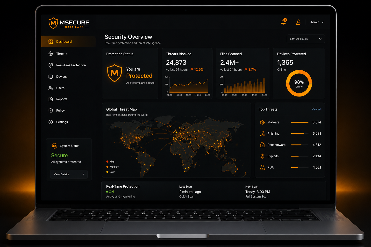 MSecure UI